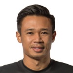 player photo