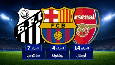 Three football club crests—Santos FC (left), FC Barcelona (center), Arsenal (right)—over a stadium background with Arabic captions showing positions: 7 (Santos), 4 (Barcelona), 14 (Arsenal).